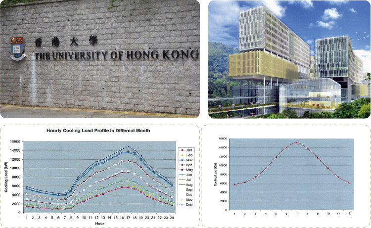 香港大學新校園